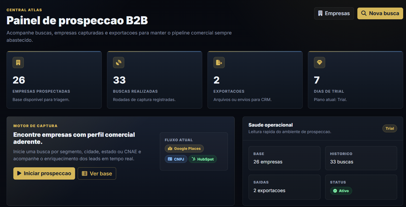 Dashboard do 3S Atlas com indicadores de prospecção B2B