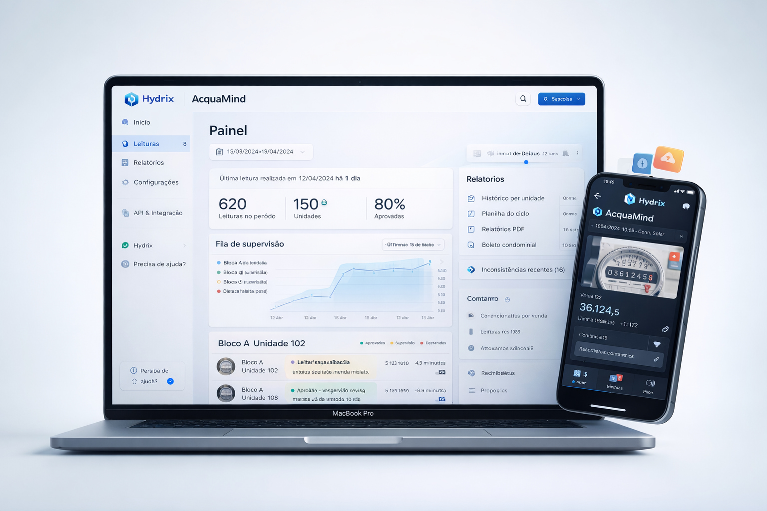 Mockup da plataforma 3S Meter para leitura inteligente de água e gás